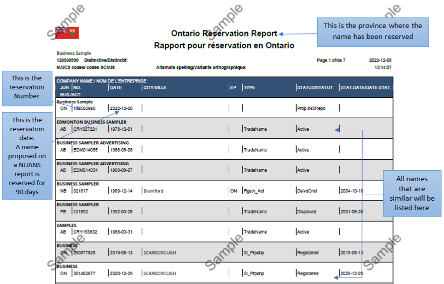 Order NUANS Report Online - Express NUANS CANADA